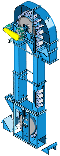 環(huán)鏈斗式提升機工作原理