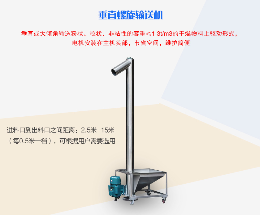 垂直或大傾角輸送粉狀、粒狀、非粘性的容重≤1.3t/m3的干燥物料上驅動形式,電機安裝在主機頭部,節(jié)省空間,維護簡便