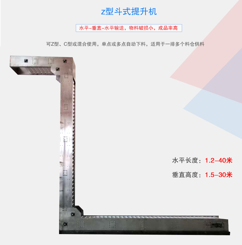 可Z型、C型或混合使用，單點或多點自動下料，適用于一排多個料倉供料