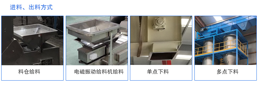 進料、出料方式