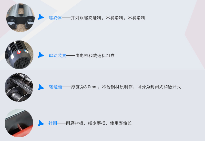 雙螺旋給料機細節(jié)與結構